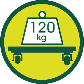 120 Kg